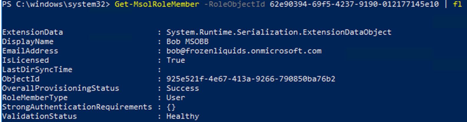 list of members of the Global Administrators role