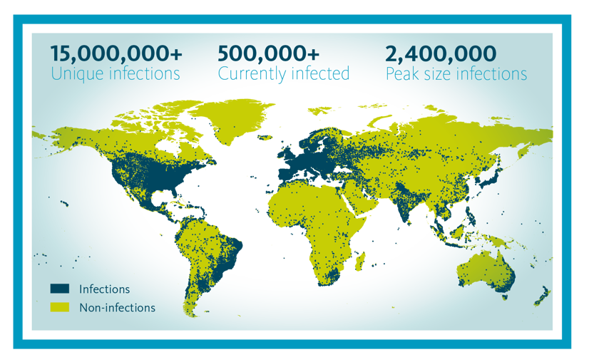 fox-it infographic fig 2