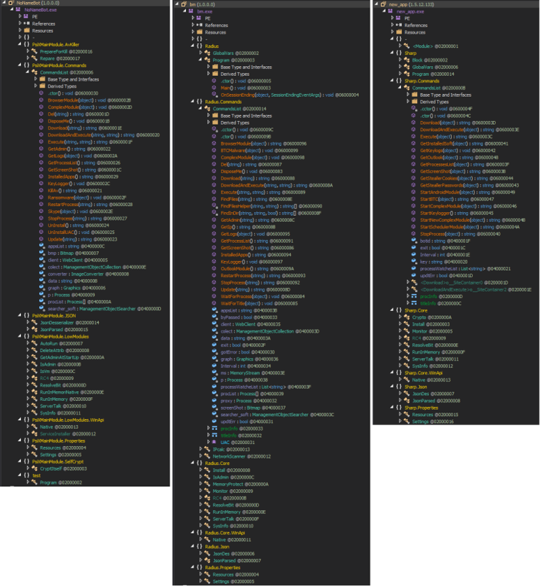 versions