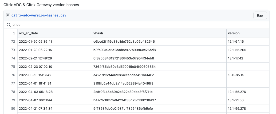 Our compiled list of version hashes, approximate build dates, and versions can be found in this gist: