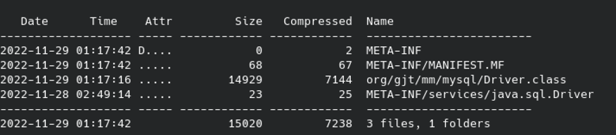 This indicates that the JAR file is automatically generated during the exploitation process.