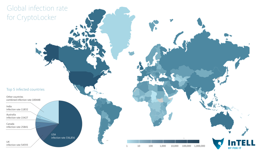 global infection rate cryptolocker