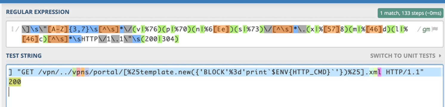 Successful Detection via Regex