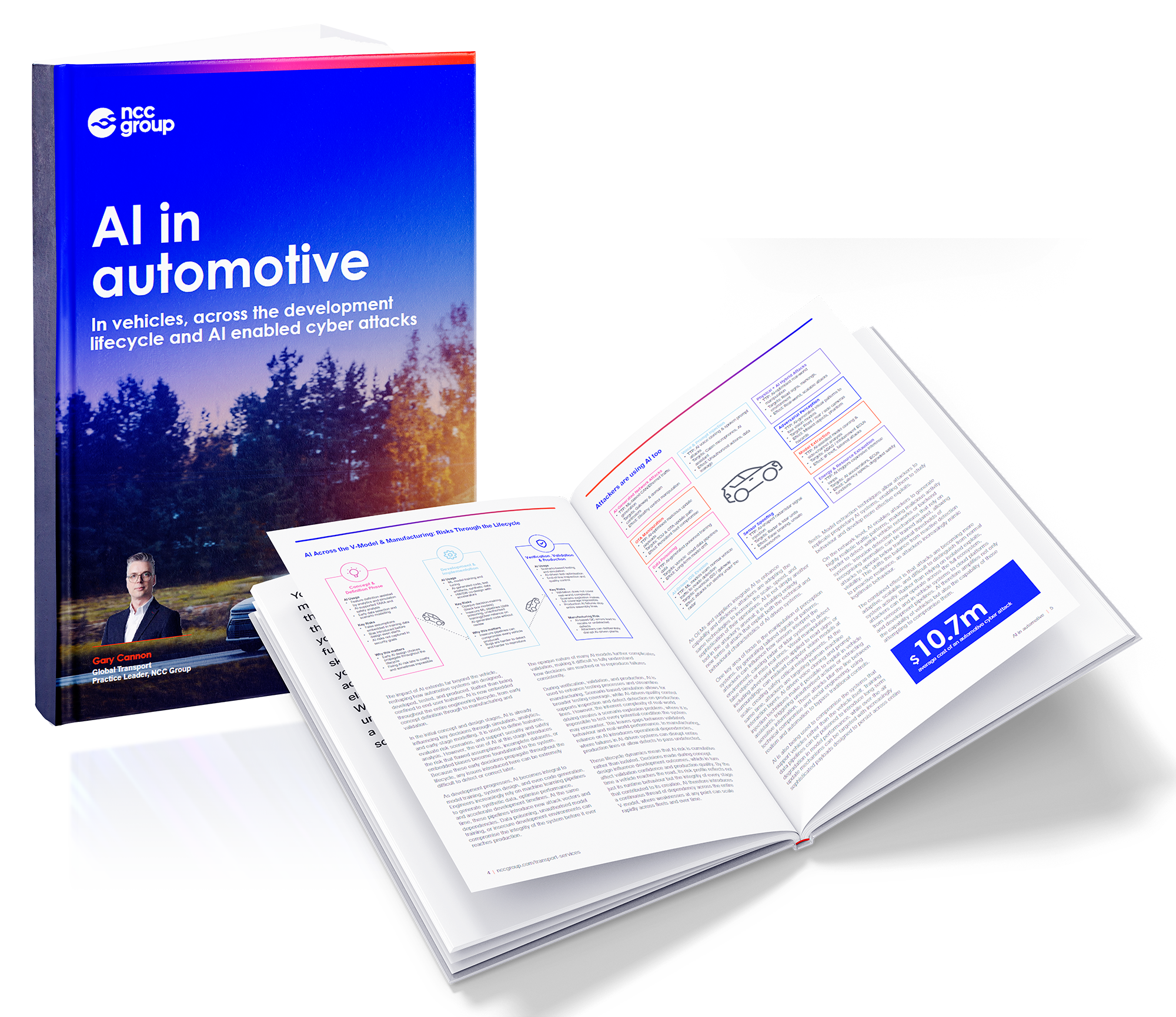 AI in automotive cover